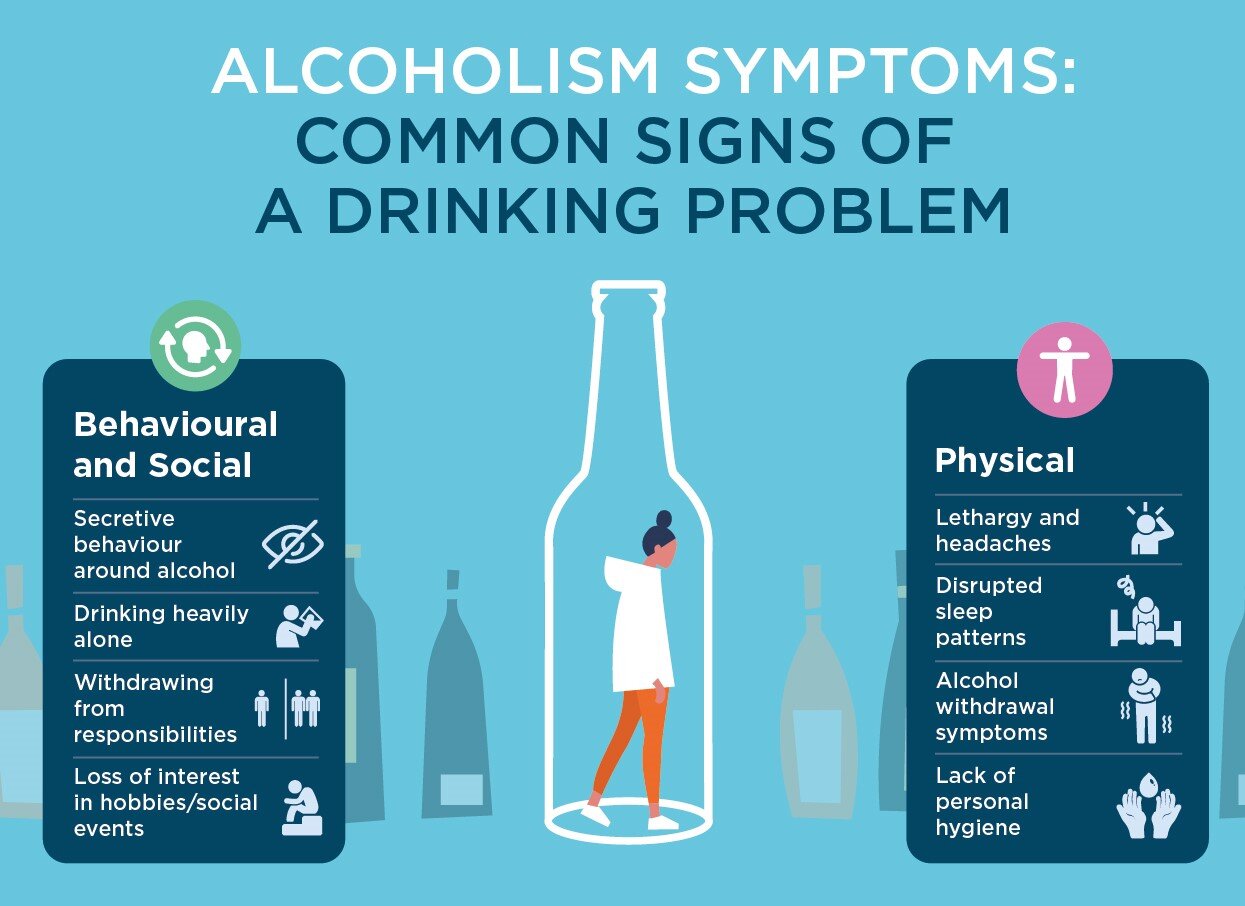 Common signs of a drinking problem